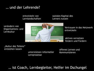 soziales Kapital des
Lerners nutzen
„Kultur des Teilens“
entstehen lassen offenes Lernen und
Kommunizieren
verändern von
Organisations- und
Lernkultur
unterstützen informeller
Lernprozesse
Vertrauen in das Netzwerk
entwickeln
aktives vernetzen
fördern und Fordern
… und der Lehrende?
entwickeln von
Lernlandschaften
… ist Coach, Lernbegleiter, Helfer im Dschungel
 