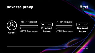 HTTP Request Smuggling via higher HTTP versions | PDF