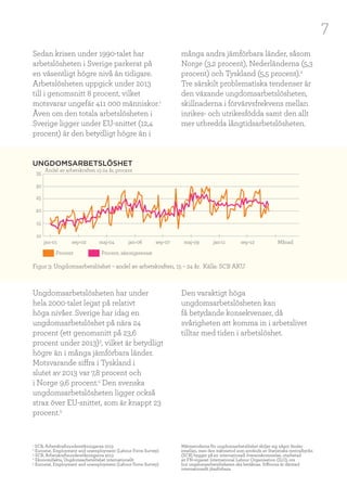 7
Sedan krisen under 1990-talet har
arbetslösheten i Sverige parkerat på
en väsentligt högre nivå än tidigare.
Arbetslösheten uppgick under 2013
till i genomsnitt 8 procent, vilket
motsvarar ungefär 411 000 människor.1
Även om den totala arbetslösheten i
Sverige ligger under EU-snittet (12,4
procent) är den betydligt högre än i
många andra jämförbara länder, såsom
Norge (3,2 procent), Nederländerna (5,3
procent) och Tyskland (5,5 procent).2
Tre särskilt problematiska tendenser är
den växande ungdomsarbetslösheten,
skillnaderna i förvärvsfrekvens mellan
inrikes- och utrikesfödda samt den allt
mer utbredda långtidsarbetslösheten.
Figur 3: Ungdomsarbetslöshet – andel av arbetskraften, 15 – 24 år. Källa: SCB AKU
Ungdomsarbetslösheten har under
hela 2000-talet legat på relativt
höga nivåer. Sverige har idag en
ungdomsarbetslöshet på nära 24
procent (ett genomsnitt på 23,6
procent under 2013)3
, vilket är betydligt
högre än i många jämförbara länder.
Motsvarande siffra i Tyskland i
slutet av 2013 var 7,8 procent och
i Norge 9,6 procent.4
Den svenska
ungdomsarbetslösheten ligger också
strax över EU‑snittet, som är knappt 23
procent.5
Den varaktigt höga
ungdomsarbetslösheten kan
få betydande konsekvenser, då
svårigheten att komma in i arbetslivet
tilltar med tiden i arbetslöshet.
jan-01
10
15
20
25
30
35
sep-02 maj-04 jan-06 sep-07 maj-09 jan-11 sep-12 Månad
Andel av arbetskraften 15-24 år, procent
Procent Procent, säsongsrensat
UNGDOMSARBETSLÖSHET
1
SCB, Arbetskraftsundersökningarna 2013
2
Eurostat, Employment and unemployment (Labour Force Survey)
3
SCB, Arbetskraftsundersökningarna 2013
4
Ekonomifakta, Ungdomsarbetslöshet internationellt
5
Eurostat, Employment and unemployment (Labour Force Survey)
Mätmetoderna för ungdomsarbetslöshet skiljer sig något länder
emellan, men den mätmetod som används av Statistiska centralbyrån
(SCB) bygger på en internationell överenskommelse, utarbetad
av FN-organet International Labour Organisation (ILO), om
hur ungdomsarbetslösheten ska beräknas. Siffrorna är därmed
internationellt jämförbara.
 