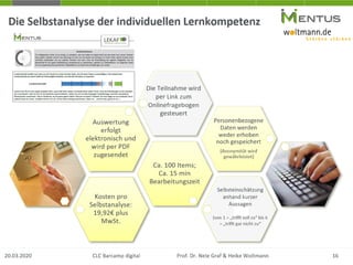 20.03.2020 16CLC Barcamp digital Prof. Dr. Nele Graf & Heike Woltmann
 