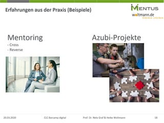 20.03.2020 18CLC Barcamp digital Prof. Dr. Nele Graf & Heike Woltmann
 