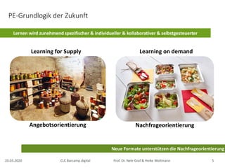 PE-Grundlogik der Zukunft
Learning on demand
Angebotsorientierung Nachfrageorientierung
Learning for Supply
Neue Formate unterstützen die Nachfrageorientierung
Lernen wird zunehmend spezifischer & individueller & kollaborativer & selbstgesteuerter
20.03.2020 5CLC Barcamp digital Prof. Dr. Nele Graf & Heike Woltmann
 