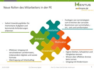 Neue Rollen des Mitarbeiters in der PE
8
− Selbst Entwicklungsfelder für
momentane Aufgaben und
kommende Anforderungen
erkennen
− Festlegen von Lernstrategien
zum Erreichen der Lernziele
− Bestimmen von Lerninhalten, -
ort, -zeit und Lernformaten
− Effektiver Umgang mit
verschiedenen Lernformaten,
insbesondere digitale und soziale
Formate
− Übertragung auf Arbeitsalltag
− Eigene Stärken, Schwächen und
Fähigkeiten kennen
− Wissen über effektive Anreize
beim Lernen
− Umgang mit Hindernissen
20.03.2020 CLC Barcamp digital Prof. Dr. Nele Graf & Heike Woltmann
 
