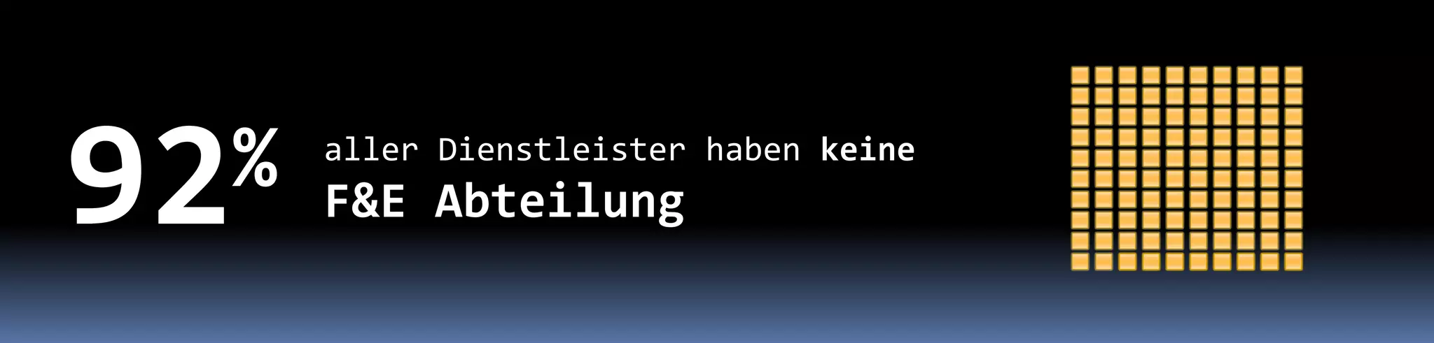 Innovationsflüsse: Impulsvortrag