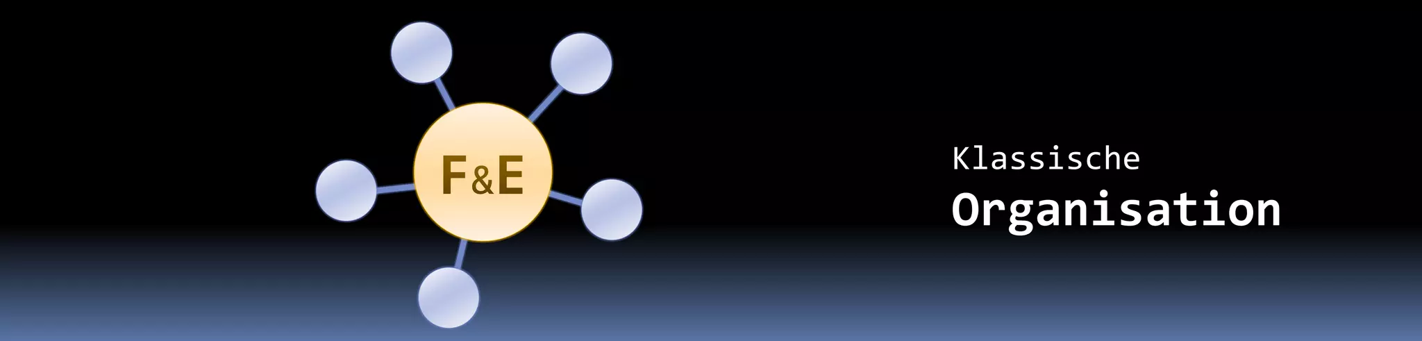 Innovationsflüsse: Impulsvortrag