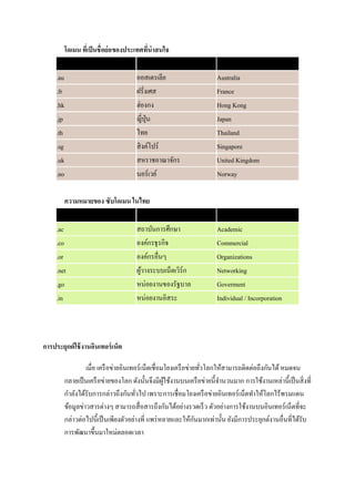 โดเมน ทีเป็ นชื อย่ อของประเทศทีน่ าสนใจ
     CodeC                           Name ( Thai )                 Name ( English )
     .au                             ออสเตรเลีย                    Australia
     .fr                             ฝรังเศส                       France
     .hk                             ฮ่องกง                        Hong Kong
     .jp                             ญีปุ่ น                       Japan
     .th                             ไทย                           Thailand
     .sg                             สิ งค์โปร์                    Singapore
     .uk                             สหราชอาณาจักร                 United Kingdom
     .no                             นอร์ เวย์                     Norway

         ความหมายของ ซับโดเมน ในไทย
     Code                      Type ( Thai )                       Type ( English )
     .ac                       สถาบันการศึกษา                      Academic
     .co                       องค์กรธุ รกิจ                       Commercial
     .or                       องค์กรอืนๆ                          Organizations
     .net                      ผูวางระบบเน็ตเวิร์ก
                                 ้                                 Networking
     .go                       หน่อยงานของรัฐบาล                   Goverment
     .in                       หน่อยงานอิสระ                       Individual / Incorporation




การประยุกต์ ใช้ งานอินเทอร์ เน็ต

                 เมือ เครื อข่ายอินเทอร์ เน็ตเชื อมโยงเครื อข่ายทัวโลกให้สามารถติดต่อถึงกันได้ หมดจน
        กลายเป็ นเครื อข่ายของโลก ดังนั1นจึงมีผใช้งานบนเครื อข่ายนี1จานวนมาก การใช้งานเหล่านี1เป็ นสิ งที
                                                   ู้                   ํ
        กําลังได้รับการกล่าวถึงกันทัวไป เพราะการเชื อมโยงเครื อข่ายอินเทอร์ เน็ตทําให้โลกไร้พรมแดน
        ข้อมูลข่าวสารต่างๆ สามารถสื อสารถึงกันได้อย่างรวดเร็ ว ตัวอย่างการใช้งานบนอินเทอร์ เน็ตทีจะ
                                                                ั
        กล่าวต่อไปนี1เป็ นเพียงตัวอย่างที แพร่ หลายและให้กนมากเท่านั1น ยังมีการประยุกต์งานอืนทีได้รับ
        การพัฒนาขึ1นมาใหม่ตลอดเวลา
 