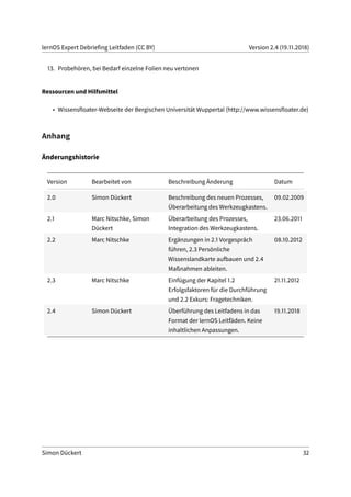 lernOS Expert Debriefing Leitfaden (CC BY) Version 2.4 (19.11.2018)
13. Probehören, bei Bedarf einzelne Folien neu vertonen
Ressourcen und Hilfsmittel
• Wissensfloater-Webseite der Bergischen Universität Wuppertal (http://www.wissensfloater.de)
Anhang
Änderungshistorie
Version Bearbeitet von Beschreibung Änderung Datum
2.0 Simon Dückert Beschreibung des neuen Prozesses,
Überarbeitung des Werkzeugkastens.
09.02.2009
2.1 Marc Nitschke, Simon
Dückert
Überarbeitung des Prozesses,
Integration des Werkzeugkastens.
23.06.2011
2.2 Marc Nitschke Ergänzungen in 2.1 Vorgespräch
führen, 2.3 Persönliche
Wissenslandkarte aufbauen und 2.4
Maßnahmen ableiten.
08.10.2012
2.3 Marc Nitschke Einfügung der Kapitel 1.2
Erfolgsfaktoren für die Durchführung
und 2.2 Exkurs: Fragetechniken.
21.11.2012
2.4 Simon Dückert Überführung des Leitfadens in das
Format der lernOS Leitfäden. Keine
inhaltlichen Anpassungen.
19.11.2018
Simon Dückert 32
 