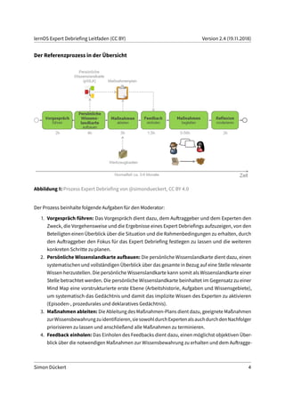 lernOS Expert Debriefing Leitfaden (CC BY) Version 2.4 (19.11.2018)
Der Referenzprozess in der Übersicht
Abbildung 1: Prozess Expert Debriefing von @simondueckert, CC BY 4.0
Der Prozess beinhalte folgende Aufgaben für den Moderator:
1. Vorgespräch führen: Das Vorgespräch dient dazu, dem Auftraggeber und dem Experten den
Zweck, die Vorgehensweise und die Ergebnisse eines Expert Debriefings aufzuzeigen, von den
Beteiligten einen Überblick über die Situation und die Rahmenbedingungen zu erhalten, durch
den Auftraggeber den Fokus für das Expert Debriefing festlegen zu lassen und die weiteren
konkreten Schritte zu planen.
2. Persönliche Wissenslandkarte aufbauen: Die persönliche Wissenslandkarte dient dazu, einen
systematischen und vollständigen Überblick über das gesamte in Bezug auf eine Stelle relevante
Wissen herzustellen. Die persönliche Wissenslandkarte kann somit als Wissenslandkarte einer
Stelle betrachtet werden. Die persönliche Wissenslandkarte beinhaltet im Gegensatz zu einer
Mind Map eine vorstrukturierte erste Ebene (Arbeitshistorie, Aufgaben und Wissensgebiete),
um systematisch das Gedächtnis und damit das implizite Wissen des Experten zu aktivieren
(Episoden-, prozedurales und deklaratives Gedächtnis).
3. Maßnahmen ableiten: Die Ableitung des Maßnahmen-Plans dient dazu, geeignete Maßnahmen
zurWissensbewahrungzuidentifizieren,siesowohldurchExpertenalsauchdurchdenNachfolger
priorisieren zu lassen und anschließend alle Maßnahmen zu terminieren.
4. Feedback einholen: Das Einholen des Feedbacks dient dazu, einen möglichst objektiven Über-
blick über die notwendigen Maßnahmen zur Wissensbewahrung zu erhalten und dem Auftragge-
Simon Dückert 4
 