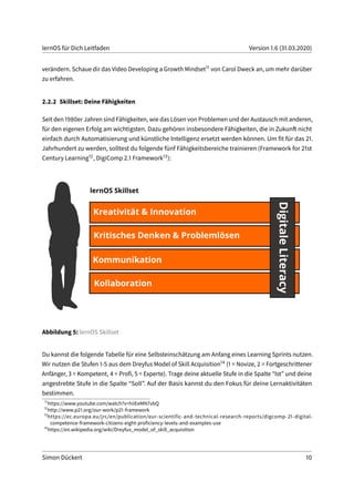 lernOS für Dich Leitfaden Version 1.6 (31.03.2020)
verändern. Schaue dir das Video Developing a Growth Mindset11 von Carol Dweck an, um mehr darüber
zu erfahren.
2.2.2 Skillset: Deine Fähigkeiten
Seit den 1980er Jahren sind Fähigkeiten, wie das Lösen von Problemen und der Austausch mit anderen,
für den eigenen Erfolg am wichtigsten. Dazu gehören insbesondere Fähigkeiten, die in Zukunft nicht
einfach durch Automatisierung und künstliche Intelligenz ersetzt werden können. Um fit für das 21.
Jahrhundert zu werden, solltest du folgende fünf Fähigkeitsbereiche trainieren (Framework for 21st
Century Learning12, DigiComp 2.1 Framework13):
Abbildung 5: lernOS Skillset
Du kannst die folgende Tabelle für eine Selbsteinschätzung am Anfang eines Learning Sprints nutzen.
Wir nutzen die Stufen 1-5 aus dem Dreyfus Model of Skill Acquisition14 (1 = Novize, 2 = Fortgeschrittener
Anfänger, 3 = Kompetent, 4 = Profi, 5 = Experte). Trage deine aktuelle Stufe in die Spalte “Ist” und deine
angestrebte Stufe in die Spalte “Soll”. Auf der Basis kannst du den Fokus für deine Lernaktivitäten
bestimmen.
11
https://www.youtube.com/watch?v=hiiEeMN7vbQ
12
http://www.p21.org/our-work/p21-framework
13
https://ec.europa.eu/jrc/en/publication/eur-scientific-and-technical-research-reports/digcomp-21-digital-
competence-framework-citizens-eight-proficiency-levels-and-examples-use
14
https://en.wikipedia.org/wiki/Dreyfus_model_of_skill_acquisition
Simon Dückert 10
 