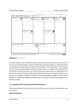lernOS für Dich Leitfaden Version 1.6 (31.03.2020)
Abbildung 9: lernOS Canvas
Der obere Teil des Canvas enthält Motivations- oder Mission Statement (wenn du eines hast) und
Nummer oder Datum des Sprints. Im Bereich “Meine Ziele & Schlüsselergebnisse” werden die Ziele für
den aktuellen Sprint dokumentiert. Die Bereiche “Meine Rollen”, “Meine Aktivitäten”, “Meine Projekte”
und “Mein Wissen & Meine Fähigkeiten” können genutzt werden, um mögliche Ziele zu identifizieren.
Die Bereiche “Meine Beziehungen” und “Meine Sozialen Netzwerke” werden zur Identifikation von
Personen verwendet, die bei der Zielerreichung unterstützen können. Vorhandene Ressourcen (z.B.
Dokumente, Checklisten, Videos etc.) werden in “Meine WissensWerte” aufgeführt. Die bei “Meine
Ablageorte” aufgeführten Ablagen werden genutzt, um wertvolle Ressourcen großzügig mit dem
Netzwerk zu teilen.
3.1.3 Lege dein Ziel für die nächsten 12 Wochen fest (Kata 1)
In dieser Kata wählst Du Dein Ziel für den Sprint. Das Ziel kann bis zur 4. Woche verfeinert werden, aber
nicht danach.
Übung (25 Minuten):
Simon Dückert 19
 