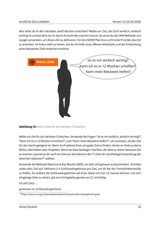 lernOS für Dich Leitfaden Version 1.6 (31.03.2020)
Was willst du in den nächsten zwölf Wochen erreichen? Wähle ein Ziel, das Dich wirklich, wirklich
wichtig ist und bei dem du im Sprint Fortschritte machen kannst. du wirst die die OKR-Methode von
Google verwenden, um dieses Ziel zu definieren. Für den NOOB Pfad ist es nicht erste Priorität, das Ziel
zu erreichen. Im Fokus steht zu lernen, wie du mit Hilfe eines offenen Arbeitsstils und der Entwicklung
eines Netzwerks Ziele einfacher erreichst.
Abbildung 10: Meine Ziele für die nächsten 12 Wochen
Wähle ein Ziel für die nächsten 12 Wochen. Verwende die Fragen “Ist es mir wirklich, wirklich wichtig?”,
“Kann ich es in 12 Wochen erreichen?”, und “Kann mein Netzwerk helfen?”, um zu testen, ob das Ziel
für den Sprint geeignet ist. Wenn du Probleme hast, ein gutes Ziel zu finden, denke an Ziele zu deine
Rollen, Aktivitäten oder Projekten. Wenn du dazu beitragen möchtes, die Welt zu einem besseren Ort
zu machen, kannst du dir auch ein Ziel aus dem Bereich der 17 Ziele für nachhaltige Entwicklung der
Vereinten Nationen32 wählen.
Verwende die Methode Objective & Key Results (OKR), um dein Ziel genauer zu beschreiben. Schreibe
unten dein Ziel auf. Definiere 2-4 Schlüsselergebnisse pro Ziel, um dir bei der Fortschrittkontrolle
zu helfen. Du solltest die Schlüsselergebnisse auf einer Skala von 0,0-1,0 messen können. Um sich
ehrgeizige Ziele zu setzen, gilt eine Fertigstellungsrate von 0,7 als Erfolg.
Ich will (Ziel): ...
gemessen an (Schlüsselergebnisse):
32
https://www.un.org/sustainabledevelopment/sustainable-development-goals
Simon Dückert 20
 