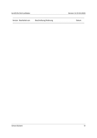 lernOS für Dich Leitfaden Version 1.6 (31.03.2020)
Version Bearbeitet von Beschreibung Änderung Datum
Simon Dückert 51
 