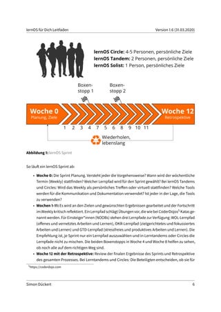 lernOS für Dich Leitfaden Version 1.6 (31.03.2020)
Abbildung 1: lernOS Sprint
So läuft ein lernOS Sprint ab:
• Woche 0: Die Sprint Planung. Versteht jeder die Vorgehensweise? Wann wird der wöchentliche
Termin (Weekly) stattfinden? Welcher Lernpfad wird für den Sprint gewählt? Bei lernOS Tandems
und Circles: Wird das Weekly als persönliches Treffen oder virtuell stattfinden? Welche Tools
werden für die Kommunikation und Dokumentation verwendet? Ist jeder in der Lage, die Tools
zu verwenden?
• Wochen 1-11: Es wird an den Zielen und gewünschten Ergebnissen gearbeitet und der Fortschritt
imWeeklykritischreflektiert.EinLernpfadschlägtÜbungenvor,diewiebeiCoderDojos5 Katasge-
nannt werden. Für Einsteiger*innen (NOOBs) stehen drei Lernpfade zur Verfügung: WOL-Lernpfad
(offenes und vernetztes Arbeiten und Lernen), OKR-Lernpfad (zielgerichtetes und fokussiertes
Arbeiten und Lernen) und GTD-Lernpfad (stressfreies und produktives Arbeiten und Lernen). Die
Empfehlung ist, je Sprint nur ein Lernpfad auszuwählen und in Lerntandems oder Circles die
Lernpfade nicht zu mischen. Die beiden Boxenstopps in Woche 4 und Woche 8 helfen zu sehen,
ob noch alle auf dem richtigen Weg sind.
• Woche 12 mit der Retrospektive: Review der finalen Ergebnisse des Sprints und Retrospektive
des gesamten Prozesses. Bei Lerntandems und Circles: Die Beteiligten entscheiden, ob sie für
5
https://coderdojo.com
Simon Dückert 6
 