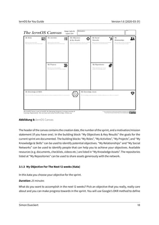 lernOS for You Guide Version 1.6 (2020-03-31)
Abbildung 8: lernOS Canvas
The header of the canvas contains the creation date, the number of the sprint, and a motivation/mission
statement (if you have one). In the building block “My Objectives & Key Results” the goals for the
current sprint are documented. The building blocks “My Roles”, “My Activities”, “My Projects”, and “My
Knowledge & Skills” can be used to identify potential objectives. “My Relationships” and “My Social
Networks” can be used to identify people that can help you to achieve your objectives. Available
resources (e.g. documents, checklists, videos etc.) are listed in “My Knowledge Assets”. The repositories
listed at “My Repositories” can be used to share assets generously with the network.
3.1.3 My Objective For The Next 12 weeks (Kata)
In this kata you choose your objective for the sprint.
Duration: 25 minutes
What do you want to accomplish in the next 12 weeks? Pick an objective that you really, really care
about and you can make progress towards in the sprint. You will use Google’s OKR method to define
Simon Dueckert 18
 
