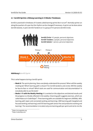 lernOS for You Guide Version 1.6 (2020-03-31)
2.1 lernOS Sprints: Lifelong Learning in 13 Weeks Timeboxes
lernOS is practiced in timeboxes of 13 weeks called learning sprints like in scrum8. Normally sprints run
along the quarters of a year but the rhythm can be changed if necessary. A sprint can be done alone
(lernOS Soloist), in pairs (lernOS Tandem) or in a group of 4-5 persons (lernOS Circle).
Abbildung 1: lernOS Sprint
This is what happens during a lernOS sprint:
• Week 0: The sprint planning. Does everybody understand the process? When will the weekly
meeting be? Which learning path is chosen? For lernOS tandems and circles: Will the weekly
be face-to-face or virtual? Which tools are used for communication and documentation? Is
everybody able to use the tools?
• Weeks 1-11 with the Weekly Meeting: It is worked on the objectives and desired results and
the progress is critically reflected in the weekly. A learning path suggests exercises, which are
called Katas as in CoderDojos9. Three learning paths are available for beginners (NOOBs): WOL
learning path (open and connected working and learning), OKR learning path (targeted and
focused working and learning) and GTD learning path (stress-free and productive working and
learning). The recommendation is to select only one learning path per sprint and not to mix the
8
https://scrumguides.org
9
https://coderdojo.com
Simon Dueckert 6
 