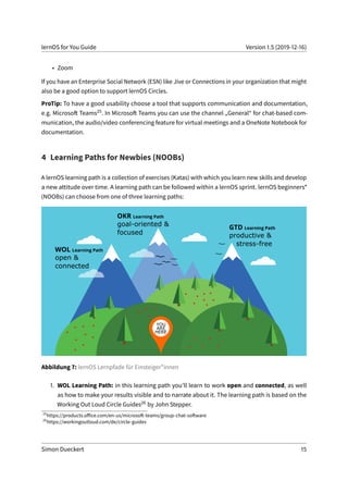 lernOS for You Guide Version 1.5 (2019-12-16)
• Zoom
If you have an Enterprise Social Network (ESN) like Jive or Connections in your organization that might
also be a good option to support lernOS Circles.
ProTip: To have a good usability choose a tool that supports communication and documentation,
e.g. Microsoft Teams25. In Microsoft Teams you can use the channel „General“ for chat-based com-
munication, the audio/video conferencing feature for virtual meetings and a OneNote Notebook for
documentation.
4 Learning Paths for Newbies (NOOBs)
A lernOS learning path is a collection of exercises (Katas) with which you learn new skills and develop
a new attitude over time. A learning path can be followed within a lernOS sprint. lernOS beginners*
(NOOBs) can choose from one of three learning paths:
Abbildung 7: lernOS Lernpfade für Einsteiger*innen
1. WOL Learning Path: in this learning path you’ll learn to work open and connected, as well
as how to make your results visible and to narrate about it. The learning path is based on the
Working Out Loud Circle Guides26 by John Stepper.
25
https://products.office.com/en-us/microsoft-teams/group-chat-software
26
https://workingoutloud.com/de/circle-guides
Simon Dueckert 15
 