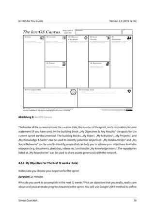 lernOS for You Guide Version 1.5 (2019-12-16)
Abbildung 8: lernOS Canvas
The header of the canvas contains the creation date, the number of the sprint, and a motivation/mission
statement (if you have one). In the building block „My Objectives & Key Results“ the goals for the
current sprint are documented. The building blocks „My Roles“, „My Activities“, „My Projects“, and
„My Knowledge & Skills“ can be used to identify potential objectives. „My Relationships“ and „My
Social Networks“ can be used to identify people that can help you to achieve your objectives. Available
resources (e.g. documents, checklists, videos etc.) are listed in „My Knowledge Assets“. The repositories
listed at „My Repositories“ can be used to share assets generously with the network.
4.1.3 My Objective For The Next 12 weeks (Kata)
In this kata you choose your objective for the sprint.
Duration: 25 minutes
What do you want to accomplish in the next 12 weeks? Pick an objective that you really, really care
about and you can make progress towards in the sprint. You will use Google’s OKR method to define
Simon Dueckert 18
 