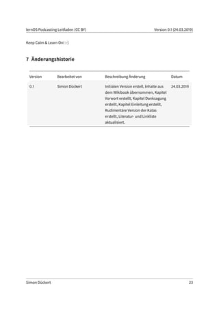 lernOS Podcasting Leitfaden (CC BY) Version 0.1 (24.03.2019)
Keep Calm & Learn On! :-)
7 Änderungshistorie
Version Bearbeitet von Beschreibung Änderung Datum
0.1 Simon Dückert Initialen Version erstell, Inhalte aus
dem Wikibook übernommen, Kapitel
Vorwort erstellt, Kapitel Danksagung
erstellt, Kapitel Einleitung erstellt,
Rudimentäre Version der Katas
erstellt, Literatur- und Linkliste
aktualisiert.
24.03.2019
Simon Dückert 23
 