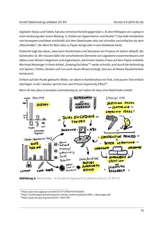 lernOS Sketchnoting Leitfaden (CC BY) Version 0.4 (2019-06-26)
digitalem Stylus und Tablet, hat also immense Vorteile gegenüber z. B. dem Mittippen am Laptop in
einer Vorlesung oder einem Meeting. (s. Artikel von Oppenheimer und Mueller12) Das tiefe Verständnis
von Konzepten und Ideen erschließt sich dem Sketchnoter also viel schneller und einfacher als dem
„Mitschreiber“, der Wort für Wort alles zu Papier bringt oder in sein Notebook hackt.
Vielleicht liegt das daran, dass beim Rumkritzeln und Skizzieren ein Prozess im Gehirn abläuft, der
konstruktiv ist. Wir müssen dafür die verschiedenen Elemente wie Legosteine zusammenbauen und
dabei unser Wissen integrieren und organisieren, damit kein totales Chaos auf dem Papier entsteht.
Wie Hazel Messenger in ihrem Artikel „Drawing Out Ideas13“ weiter schreibt, wird durch die Verbindung
von Spüren, Fühlen, Denken und Tun auch neues Wissen erzeugt, also aus all diesen Bauelementen
konstruiert.
Einfach auf den Punkt gebracht: Bilder, vor allem in Kombination mit Text, sind purem Text einfach
überlegen. In der Literatur spricht man vom Picture Superiority Effect14.
Wenn dir das alles zu komplex und textlastig ist, wir haben dir dazu eine Sketchnote erstellt:
Abbildung 3: Sketchnotes - An Academic Approach by @BartschatLars, CC BY 4.0
12
https://journals.sagepub.com/doi/10.1177/0956797614524581
13
http://creativeapproachestoresearch.net/wp-content/uploads/CAR9_1_Messenger.pdf
14
https://psycnet.apa.org/record/2011-13423-001
10
 