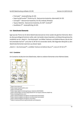 lernOS Sketchnoting Leitfaden (CC BY) Version 0.4 (2019-06-26)
• ProCreate21 - kostenpflichtig, für iOS
• Paper by WeTransfer22 (früher by 53) - Basisversion kostenlos, Abomodell, für iOS
• Concepts23 - Basisversion kostenlos, für iOS, Android, Windows
• Tayasui Sketches - Basisversion kostenlos, für iOS24, Android25
• GoodNotes 526 - kostenpflichtig, für IOS
4.4 Sketchnote Elemente
Egal was das Thema ist, für deine Sketchnotes benutzt du immer wieder die gleichen Elemente. Wenn
du diese grundlegend trainieren willst, oder mal wieder etwas Inspiration und Abwechslung brauchst,
empfehlen wir dir „Sketch it - Das Kartenspiel“ von Wibke Tiedmann und Stefanie Maurer, das du hier
herunterladen kannst27 und unter CC BY SA 4.0 verwenden darfst. Alle folgenden Beispiele zu den
Sketchnote Elementen stammen aus diesem Spiel.
„Sketch it – Das Kartenspiel28„ vonWibke Tiedmann & Stefanie Maurer29, Lizenz:CC BY-SA 4.030.
4.4.1 Container
Ein Container strukturiert eine Sketchnote, indem er anderen Elementen einen Rahmen bietet.
21
https://procreate.art/
22
https://paper.bywetransfer.com/
23
https://concepts.app/
24
https://apps.apple.com/de/app/tayasui-sketches/id641900855
25
https://play.google.com/store/apps/details?id=com.tayasui.sketches.lite&hl=de
26
https://www.goodnotes.com/
27
https://sketchnotegame.wordpress.com/download-kartenspiel/
28
https://sketchnotegame.wordpress.com/download-kartenspiel/
29
https://sketchnotegame.wordpress.com/ueber/
30
https://creativecommons.org/licenses/by-sa/4.0/deed.de
14
 