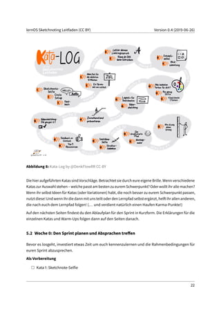 lernOS Sketchnoting Leitfaden (CC BY) Version 0.4 (2019-06-26)
Abbildung 8: Kata-Log by @DenkFlowRR CC-BY
Die hier aufgeführten Katas sind Vorschläge. Betrachtet sie durch eure eigene Brille. Wenn verschiedene
Katas zur Auswahl stehen – welche passt am besten zu eurem Schwerpunkt? Oder wollt ihr alle machen?
Wenn ihr selbst Ideen für Katas (oder Variationen) habt, die noch besser zu eurem Schwerpunkt passen,
nutztdiese!UndwennihrdiedannmitunsteiltoderdenLernpfadselbstergänzt,helftihrallenanderen,
die nach euch dem Lernpfad folgen! (... und verdient natürlich einen Haufen Karma-Punkte!)
Auf den nächsten Seiten findest du den Ablaufplan für den Sprint in Kurzform. Die Erklärungen für die
einzelnen Katas und Warm-Ups folgen dann auf den Seiten danach.
5.2 Woche 0: Den Sprint planen und Absprachen treffen
Bevor es losgeht, investiert etwas Zeit um euch kennenzulernen und die Rahmenbedingungen für
euren Sprint abzusprechen.
Als Vorbereitung
Kata 1: Sketchnote-Selfie
22
 