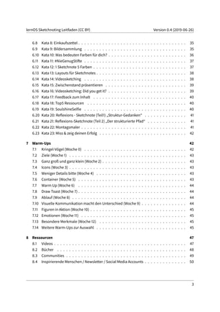 lernOS Sketchnoting Leitfaden (CC BY) Version 0.4 (2019-06-26)
6.8 Kata 8: Einkaufszettel . . . . . . . . . . . . . . . . . . . . . . . . . . . . . . . . . . . . 35
6.9 Kata 9: Bildersammlung . . . . . . . . . . . . . . . . . . . . . . . . . . . . . . . . . . 35
6.10 Kata 10: Was bedeuten Farben für dich? . . . . . . . . . . . . . . . . . . . . . . . . . . 36
6.11 Kata 11: #NieGenugStifte . . . . . . . . . . . . . . . . . . . . . . . . . . . . . . . . . . 37
6.12 Kata 12: 1 Sketchnote 5 Farben . . . . . . . . . . . . . . . . . . . . . . . . . . . . . . . 37
6.13 Kata 13: Layouts für Sketchnotes . . . . . . . . . . . . . . . . . . . . . . . . . . . . . . 38
6.14 Kata 14: Videosketching . . . . . . . . . . . . . . . . . . . . . . . . . . . . . . . . . . 38
6.15 Kata 15: Zwischenstand präsentieren . . . . . . . . . . . . . . . . . . . . . . . . . . . 39
6.16 Kata 16: Videosketching: Did you get it? . . . . . . . . . . . . . . . . . . . . . . . . . . 39
6.17 Kata 17: Feedback zum Inhalt . . . . . . . . . . . . . . . . . . . . . . . . . . . . . . . 40
6.18 Kata 18: Top5 Ressourcen . . . . . . . . . . . . . . . . . . . . . . . . . . . . . . . . . 40
6.19 Kata 19: SoulshineSelfie . . . . . . . . . . . . . . . . . . . . . . . . . . . . . . . . . . 40
6.20 Kata 20: Reflexions - Sketchnote (Teil1) „Struktur-Gedanken“ . . . . . . . . . . . . . . 41
6.21 Kata 21: Reflexions-Sketchnote (Teil 2) „Der strukturierte Pfad“ . . . . . . . . . . . . . 41
6.22 Kata 22: Montagsmaler . . . . . . . . . . . . . . . . . . . . . . . . . . . . . . . . . . . 41
6.23 Kata 23: Miss & zeig deinen Erfolg . . . . . . . . . . . . . . . . . . . . . . . . . . . . . 42
7 Warm-Ups 42
7.1 Kringel-Vögel (Woche 0) . . . . . . . . . . . . . . . . . . . . . . . . . . . . . . . . . . 42
7.2 Ziele (Woche 1) . . . . . . . . . . . . . . . . . . . . . . . . . . . . . . . . . . . . . . . 43
7.3 Ganz groß und ganz klein (Woche 2) . . . . . . . . . . . . . . . . . . . . . . . . . . . . 43
7.4 Icons (Woche 3) . . . . . . . . . . . . . . . . . . . . . . . . . . . . . . . . . . . . . . . 43
7.5 Weniger Details bitte (Woche 4) . . . . . . . . . . . . . . . . . . . . . . . . . . . . . . 43
7.6 Container (Woche 5) . . . . . . . . . . . . . . . . . . . . . . . . . . . . . . . . . . . . 43
7.7 Warm Up (Woche 6) . . . . . . . . . . . . . . . . . . . . . . . . . . . . . . . . . . . . 44
7.8 Draw Toast (Woche 7) . . . . . . . . . . . . . . . . . . . . . . . . . . . . . . . . . . . . 44
7.9 Ablauf (Woche 8) . . . . . . . . . . . . . . . . . . . . . . . . . . . . . . . . . . . . . . 44
7.10 Visuelle Kommunikation macht den Unterschied (Woche 9) . . . . . . . . . . . . . . . 44
7.11 Figuren in Aktion (Woche 10) . . . . . . . . . . . . . . . . . . . . . . . . . . . . . . . . 45
7.12 Emotionen (Woche 11) . . . . . . . . . . . . . . . . . . . . . . . . . . . . . . . . . . . 45
7.13 Besondere Merkmale (Woche 12) . . . . . . . . . . . . . . . . . . . . . . . . . . . . . 45
7.14 Weitere Warm-Ups zur Auswahl . . . . . . . . . . . . . . . . . . . . . . . . . . . . . . 45
8 Ressourcen 47
8.1 Videos . . . . . . . . . . . . . . . . . . . . . . . . . . . . . . . . . . . . . . . . . . . . 47
8.2 Bücher . . . . . . . . . . . . . . . . . . . . . . . . . . . . . . . . . . . . . . . . . . . 48
8.3 Communities . . . . . . . . . . . . . . . . . . . . . . . . . . . . . . . . . . . . . . . . 49
8.4 Inspirierende Menschen / Newsletter / Social Media Accounts . . . . . . . . . . . . . . 50
3
 