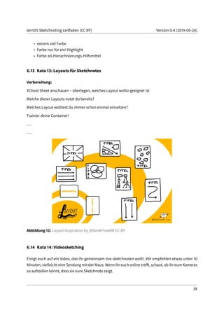 lernOS Sketchnoting Leitfaden (CC BY) Version 0.4 (2019-06-26)
• extrem viel Farbe
• Farbe nur für ein! Highlight
• Farbe als Hierachisierungs-Hilfsmittel
6.13 Kata 13: Layouts für Sketchnotes
Vorbereitung:
#Cheat Sheet anschauen – überlegen, welches Layout wofür geeignet ist
Welche dieser Layouts nutzt du bereits?
Welches Layout wolltest du immer schon einmal einsetzen?
Trainier deine Container!
....
....
Abbildung 12: Layout Inspiration by @DenkFlowRR CC-BY
6.14 Kata 14: Videosketching
Einigt euch auf ein Video, das ihr gemeinsam live sketchnoten wollt. Wir empfehlen etwas unter 10
Minuten, vielleicht eine Sendung mit der Maus. Wenn ihr euch online trefft, schaut, ob ihr eure Kameras
so aufstellen könnt, dass sie eure Sketchnote zeigt.
38
 