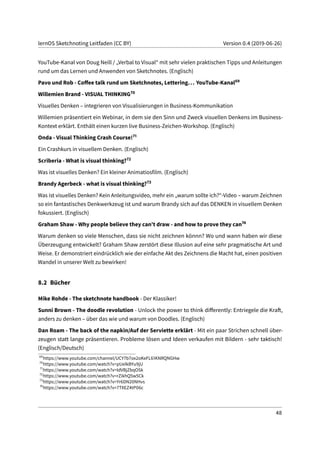 lernOS Sketchnoting Leitfaden (CC BY) Version 0.4 (2019-06-26)
YouTube-Kanal von Doug Neill / „Verbal to Visual“ mit sehr vielen praktischen Tipps und Anleitungen
rund um das Lernen und Anwenden von Sketchnotes. (Englisch)
Pavo und Rob - Coffee talk rund um Sketchnotes, Lettering... YouTube-Kanal69
Willemien Brand - VISUAL THINKING70
Visuelles Denken – integrieren von Visualisierungen in Business-Kommunikation
Willemien präsentiert ein Webinar, in dem sie den Sinn und Zweck visuellen Denkens im Business-
Kontext erklärt. Enthält einen kurzen live Business-Zeichen-Workshop. (Englisch)
Onda - Visual Thinking Crash Course!71
Ein Crashkurs in visuellem Denken. (Englisch)
Scriberia - What is visual thinking?72
Was ist visuelles Denken? Ein kleiner Animatiosfilm. (Englisch)
Brandy Agerbeck - what is visual thinking?73
Was ist visuelles Denken? Kein Anleitungsvideo, mehr ein „warum sollte ich?“-Video – warum Zeichnen
so ein fantastisches Denkwerkzeug ist und warum Brandy sich auf das DENKEN in visuellem Denken
fokussiert. (Englisch)
Graham Shaw - Why people believe they can’t draw - and how to prove they can74
Warum denken so viele Menschen, dass sie nicht zeichnen könnn? Wo und wann haben wir diese
Überzeugung entwickelt? Graham Shaw zerstört diese Illusion auf eine sehr pragmatische Art und
Weise. Er demonstriert eindrücklich wie der einfache Akt des Zeichnens die Macht hat, einen positiven
Wandel in unserer Welt zu bewirken!
8.2 Bücher
Mike Rohde - The sketchnote handbook - Der Klassiker!
Sunni Brown - The doodle revolution - Unlock the power to think differently: Entriegele die Kraft,
anders zu denken – über das wie und warum von Doodles. (Englisch)
Dan Roam - The back of the napkin/Auf der Serviette erklärt - Mit ein paar Strichen schnell über-
zeugen statt lange präsentieren. Probleme lösen und Ideen verkaufen mit Bildern - sehr taktisch!
(Englisch/Deutsch)
69
https://www.youtube.com/channel/UCY7b7ox2oKeFL61KNRQNGHw
70
https://www.youtube.com/watch?v=pUelkBYu9jU
71
https://www.youtube.com/watch?v=IdVBjZbqOSk
72
https://www.youtube.com/watch?v=rZikhQ5w5Ck
73
https://www.youtube.com/watch?v=Yr6DN20NHvs
74
https://www.youtube.com/watch?v=7TXEZ4tP06c
48
 