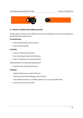 lernOS Sketchnoting Leitfaden (CC BY) Version 1.0 (2020-06-12)
3.7 Woche 4: Struktur durch Stifte und Farbe
In dieser Woche entdeckst du die Welt der Farben und Strichstärken und wie du damit Akzente in
deinen Sketchnotes setzen kannst.
Als Vorbereitung
Kata 10: Was bedeuten Farben für dich?
Kata 11: Nie genug Stifte
Im Weekly
Check in (2 Minuten pro Member)
Warm Up: Weniger Details bitte (5 Minuten)
Kata 12: 1 Sketchnote 5 Farben (20 Minuten)
Bereitet die Kata vor und beendet sie gemeinsam
Austausch über die Katas (25 Minuten)
Leitfragen:
• Welche Farben passen zu deinen Themen?
• Wechselt ihr die Farben abhängig von den Themen?
• Wie schafft ihr es Struktur zu schaffen, selbst wenn ihr nur wenige Stifte habt?
Check Out (1 Minute pro Member)
30
 