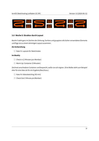 lernOS Sketchnoting Leitfaden (CC BY) Version 1.0 (2020-06-12)
3.8 Woche 5: Struktur durch Layout
Woche 5 steht ganz im Zeichen der Ordnung: Sortiere und gruppiere alle bisher verwendeten Elemente
und füge sie zu einem stimmigen Layout zusammen.
Als Vorbereitung
Kata 13: Layouts für Sketchnotes
Im Weekly
Check in (2 Minuten pro Member)
Warm Up: Container (5 Minuten)
Zeichnet verschiedene Container und besprecht, wofür sie sich eignen. (Eine Wolke steht zum Beispiel
eher für eine Idee als für ein Ergebnis/Beschluss.)
Kata 14: Videosketching (40 min)
Check Out (1 Minute pro Member)
31
 