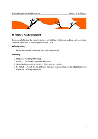 lernOS Sketchnoting Leitfaden (CC BY) Version 1.0 (2020-06-12)
3.9 Woche 6: Dein Zwischenstand
Boxenstopp: Reflektiere das Erreichte, stelle es deinen Circle Members vor und gebt euch gemeinsam
Feedback. Macht euch fit für die zweite Hälfte des Circle.
Als Vorbereitung
Kata 15: Bereite dich auf deine Präsentation im Weekly vor.
Im Weekly
Check in (2 Minuten pro Member)
Warm Up: Zeichne dein Gegenüber (5 Minuten)
Kata 15: Zwischenstand präsentieren (10 Minuten pro Member)
für die Kata 16 nächste Woche: Bildet 2er Teams und verabredet euch um die Kata zu bearbeiten.
Check out (1 Minute pro Member)
32
 