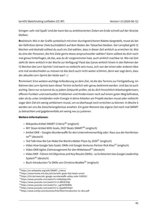 lernOS Sketchnoting Leitfaden (CC BY) Version 1.0 (2020-06-12)
bringen: sehr viel Spaß! Und der kann bei zu ambitionierten Zielen am Ende schnell auf der Strecke
bleiben.
Realistisch: Wie in der Grafik symbolisch mit einer durchgestrichenen Rakete dargestellt, musst du bei
der Definition deiner Ziele buchstäblich auf dem Boden der Tatsachen bleiben. Der Lernpfad geht 12
Wochen und deshalb solltest du auch ein Ziel wählen, dass in dieser Zeit wirklich zu erreichen ist. Bist
du eine der Personen, die ihre Ziele gerne etwas anspruchsvoller wählen? Dann solltest du dich noch
mal genau hinterfragen, ob das, was du dir vorgenommen hast, auch wirklich machbar ist. Wie viel Zeit
steht dir denn wirklich in der Woche zur Verfügung? Passt das Ganze wirklich hinein in den Rahmen der
12 Wochen des Lern-Sprints? Und wenn es vielleicht sein muss, sich von der einen oder anderen Idee
erst mal verabschieden zu müssen ist das doch auch nicht weiter schlimm, denn wer sagt denn, dass
der aktuelle Lern-Sprint der letzte war? :-)
Terminiert: Eine weitere wichtige Anforderung an dein Ziel, ist die des Termins zur Fertigstellung. Im
Rahmen des Lern-Sprints kann dieser Termin sicherlich sehr genau bestimmt werden. Und das ist auch
wichtig. Denn nur so kannst du zu jedem Zeitpunkt prüfen, ob du dich hinsichtlich Arbeitsergebnissen,
offenen Punkten und eventuellen Problemen und Hindernissen noch auf einem guten Weg befindest,
oder ob du unter Umständen mehr Energie in deine Arbeiten am Projekt stecken musst oder vielleicht
sogar dein Ziel ein wenig verkleinern musst, um es überhaupt noch erreichen zu können. In Woche 6
werden wir uns die Zwischenergebnisse ansehen. Ein guter Moment das eigene Ziel noch mal SMART
zu betrachten und gegebenenfalls ein wenig neu zu justieren.
Weitere Informationen:
• Wikipedia Artikel SMART Criteria48 (englisch)
• MIT Sloan Artikel With Goals, FAST Beats SMART49 (englisch)
• Artikel OKR – Googles Wunderwaffe für den Unternehmenserfolg oder: Raus aus der Komfortzo-
ne50 (deutsch)
• Ted Talk How We Can Make the World a Better Place by 203051 (englisch)
• Video How Google Sets Goals: OKRs mit Google Ventures Partner Rick Klau52 (englisch)
• Video OKR-Agiles Zielmanagement für den Mittelstand53 (deutsch)
• Video OKR - Führen mit Objectives and Key Results (OKRs) - so funktioniert das Google Leadership
System54 (deutsch)
• Buch Introduction To OKRs von Christina Wodtke55 (englisch)
48
https://en.wikipedia.org/wiki/SMART_criteria
49
https://sloanreview.mit.edu/article/with-goals-fast-beats-smart
50
https://t3n.de/news/okr-google-wunderwaffe-valley-ziele-530092/
51
https://www.youtube.com/watch?v=o08ykAqLOxk
52
https://www.youtube.com/watch?v=mJB83EZtAjc
53
https://www.youtube.com/watch?v=_ugCKONbBNs
54
https://www.youtube.com/watch?v=y-aIyqMZfnE&t=
55
https://www.oreilly.com/business/free/files/introduction-to-okrs.pdf
45
 