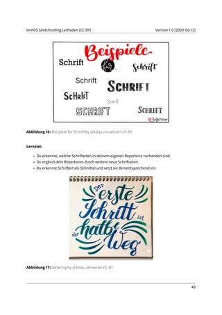 lernOS Sketchnoting Leitfaden (CC BY) Version 1.0 (2020-06-12)
Abbildung 16: Beispiele für Schrift by @katja.visualisiert CC-BY
Lernziel:
• Du erkennst, welche Schriftarten in deinem eigenen Repertoire vorhanden sind.
• Du ergänzt dein Repertoires durch weitere neue Schriftarten.
• Du erkennst Schriftart als Stilmittel und setzt sie dementsprechend ein.
Abbildung 17: Lettering by @telse_ahrweiler CC-BY
49
 