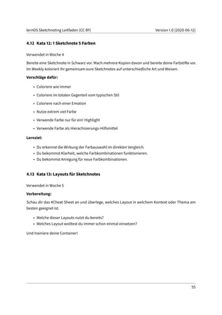 lernOS Sketchnoting Leitfaden (CC BY) Version 1.0 (2020-06-12)
4.12 Kata 12: 1 Sketchnote 5 Farben
Verwendet in Woche 4
Bereite eine Sketchnote in Schwarz vor. Mach mehrere Kopien davon und bereite deine Farbstifte vor.
Im Weekly koloriert ihr gemeinsam eure Sketchnotes auf unterschiedliche Art und Weisen.
Vorschläge dafür:
• Coloriere wie immer
• Coloriere im totalen Gegenteil vom typischen Stil
• Coloriere nach einer Emotion
• Nutze extrem viel Farbe
• Verwende Farbe nur für ein! Highlight
• Verwende Farbe als Hierachisierungs-Hilfsmittel
Lernziel:
• Du erkennst die Wirkung der Farbauswahl im direkten Vergleich.
• Du bekommst Klarheit, welche Farbkombinationen funktionieren.
• Du bekommst Anregung für neue Farbkombinationen.
4.13 Kata 13: Layouts für Sketchnotes
Verwendet in Woche 5
Vorbereitung:
Schau dir das #Cheat Sheet an und überlege, welches Layout in welchem Kontext oder Thema am
besten geeignet ist.
• Welche dieser Layouts nutzt du bereits?
• Welches Layout wolltest du immer schon einmal einsetzen?
Und trainiere deine Container!
55
 
