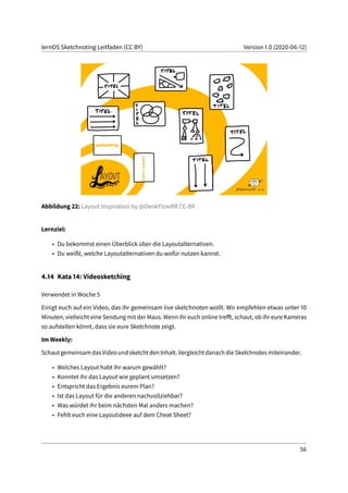 lernOS Sketchnoting Leitfaden (CC BY) Version 1.0 (2020-06-12)
Abbildung 22: Layout Inspiration by @DenkFlowRR CC-BY
Lernziel:
• Du bekommst einen Überblick über die Layoutalternativen.
• Du weißt, welche Layoutalternativen du wofür nutzen kannst.
4.14 Kata 14: Videosketching
Verwendet in Woche 5
Einigt euch auf ein Video, das ihr gemeinsam live sketchnoten wollt. Wir empfehlen etwas unter 10
Minuten, vielleicht eine Sendung mit der Maus. Wenn ihr euch online trefft, schaut, ob ihr eure Kameras
so aufstellen könnt, dass sie eure Sketchnote zeigt.
Im Weekly:
Schaut gemeinsam das Video und sketcht den Inhalt. Vergleicht danach die Sketchnotes miteinander.
• Welches Layout habt ihr warum gewählt?
• Konntet ihr das Layout wie geplant umsetzen?
• Entspricht das Ergebnis eurem Plan?
• Ist das Layout für die anderen nachvollziehbar?
• Was würdet ihr beim nächsten Mal anders machen?
• Fehlt euch eine Layoutideee auf dem Cheat Sheet?
56
 