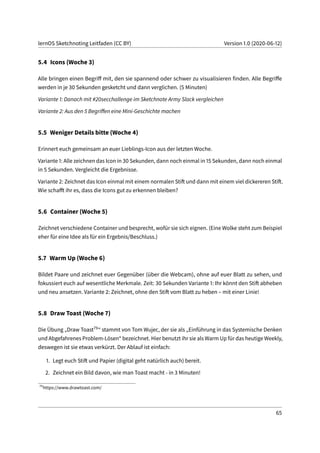 lernOS Sketchnoting Leitfaden (CC BY) Version 1.0 (2020-06-12)
5.4 Icons (Woche 3)
Alle bringen einen Begriff mit, den sie spannend oder schwer zu visualisieren finden. Alle Begriffe
werden in je 30 Sekunden gesketcht und dann verglichen. (5 Minuten)
Variante 1: Danach mit #20secchallenge im Sketchnote Army Slack vergleichen
Variante 2: Aus den 5 Begriffen eine Mini-Geschichte machen
5.5 Weniger Details bitte (Woche 4)
Erinnert euch gemeinsam an euer Lieblings-Icon aus der letzten Woche.
Variante 1: Alle zeichnen das Icon in 30 Sekunden, dann noch einmal in 15 Sekunden, dann noch einmal
in 5 Sekunden. Vergleicht die Ergebnisse.
Variante 2: Zeichnet das Icon einmal mit einem normalen Stift und dann mit einem viel dickereren Stift.
Wie schafft ihr es, dass die Icons gut zu erkennen bleiben?
5.6 Container (Woche 5)
Zeichnet verschiedene Container und besprecht, wofür sie sich eignen. (Eine Wolke steht zum Beispiel
eher für eine Idee als für ein Ergebnis/Beschluss.)
5.7 Warm Up (Woche 6)
Bildet Paare und zeichnet euer Gegenüber (über die Webcam), ohne auf euer Blatt zu sehen, und
fokussiert euch auf wesentliche Merkmale. Zeit: 30 Sekunden Variante 1: Ihr könnt den Stift abheben
und neu ansetzen. Variante 2: Zeichnet, ohne den Stift vom Blatt zu heben – mit einer Linie!
5.8 Draw Toast (Woche 7)
Die Übung „Draw Toast79“ stammt von Tom Wujec, der sie als „Einführung in das Systemische Denken
und Abgefahrenes Problem-Lösen“ bezeichnet. Hier benutzt ihr sie als Warm Up für das heutige Weekly,
deswegen ist sie etwas verkürzt. Der Ablauf ist einfach:
1. Legt euch Stift und Papier (digital geht natürlich auch) bereit.
2. Zeichnet ein Bild davon, wie man Toast macht - in 3 Minuten!
79
https://www.drawtoast.com/
65
 