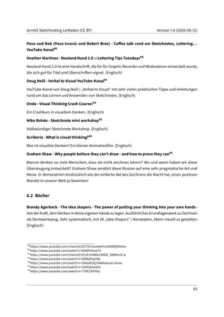 lernOS Sketchnoting Leitfaden (CC BY) Version 1.0 (2020-06-12)
Pavo und Rob (Pavo Ivcovic und Robert Bree) - Coffee talk rund um Sketchnotes, Lettering...
YouTube-Kanal89
Heather Martinez - Neuland Hand 2.0 :: Lettering Tips Tuesdays90
Neuland Hand 2.0 ist eine Handschrift, die für für Graphic Recorder und Moderatoren entwickelt wurde,
die sich gut für Titel und Überschriften eignet. (Englisch)
Doug Neill - Verbal to Visual YouTube-Kanal91
YouTube-Kanal von Doug Neill / „Verbal to Visual“ mit sehr vielen praktischen Tipps und Anleitungen
rund um das Lernen und Anwenden von Sketchnotes. (Englisch)
Onda - Visual Thinking Crash Course!92
Ein Crashkurs in visuellem Denken. (Englisch)
Mike Rohde - Sketchnote mini workshop93
Halbstündiger Sketchnote Workshop. (Englisch)
Scriberia - What is visual thinking?94
Was ist visuelles Denken? Ein kleiner Animatiosfilm. (Englisch)
Graham Shaw - Why people believe they can’t draw - and how to prove they can95
Warum denken so viele Menschen, dass sie nicht zeichnen könnn? Wo und wann haben wir diese
Überzeugung entwickelt? Graham Shaw zerstört diese Illusion auf eine sehr pragmatische Art und
Weise. Er demonstriert eindrücklich wie der einfache Akt des Zeichnens die Macht hat, einen positiven
Wandel in unserer Welt zu bewirken!
6.2 Bücher
Brandy Agerbeck - The idea shapers - The power of putting your thinking into your own hands -
VonderKraft,deinDenkenindeineeigenenHändezulegen.AusführlichesGrundlagenwerkzuZeichnen
als Denkwerkzeug. Sehr systematisch, mit 24 „idea shapers“ / Konzepten, Ideen visuell zu gestalten.
(Englisch)
89
https://www.youtube.com/channel/UCY7b7ox2oKeFL61KNRQNGHw
90
https://www.youtube.com/watch?v=0O8PoYsxaT4
91
https://www.youtube.com/channel/UCuFm4ARxn306lX_OWMnz0-w
92
https://www.youtube.com/watch?v=IdVBjZbqOSk
93
https://www.youtube.com/watch?v=39Xq4tSQ31A&feature=share
94
https://www.youtube.com/watch?v=rZikhQ5w5Ck
95
https://www.youtube.com/watch?v=7TXEZ4tP06c
69
 