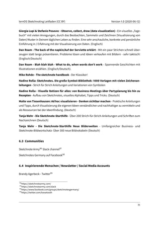 lernOS Sketchnoting Leitfaden (CC BY) Version 1.0 (2020-06-12)
Giorgia Lupi & Stefanie Posavec - Observe, collect, draw (data visualization) - Ein visuelles „Tage-
buch“ mit vielen Anregungen, durch das Beobachten, Sammeln und Zeichnen (Visualisierung von
Daten) Muster in Deinem täglichen Leben zu finden. Eine sehr anschauliche, konkrete und persönliche
Einführung in / Erfahrung mit der Visualisierung von Daten. (Englisch)
Dan Roam - The back of the napkin/Auf der Serviette erklärt - Mit ein paar Strichen schnell über-
zeugen statt lange präsentieren. Probleme lösen und Ideen verkaufen mit Bildern - sehr taktisch!
(Englisch/Deutsch)
Dan Roam - Blah blah blah - What to do, when words don’t work - Spannende Geschichten mit
Illustrationen erzählen. (Englisch/Deutsch).
Mike Rohde - The sketchnote handbook - Der Klassiker!
Nadine Roßa: Sketchnotes. Die große Symbol-Bibliothek: 1000 Vorlagen mit vielen Zeichenan-
leitungen - Strich für Strich Anleitungen und Variationen von Symbolen
Nadine Roßa - Visuelle Notizen für alles: von Business-Meetings über Partyplanung bis hin zu
Rezepten - Aufbau von Sketchnotes, visuelles Alphabet, Tipps und Tricks. (Deutsch)
Malte von Tiesenhausen: Ad hoc visualisieren - Denken sichtbar machen - Praktische Anleitungen
und Tipps, durch Visualisierung die eigenen Ideen verständlicher und nachhaltiger zu vermitteln und
als Ressourcen bei der Ideenfindung. (Deutsch)
Tanja Wehr - Die Sketchnote-Starthilfe - Über 200 Strich-für-Strich-Anleitungen und Schriften zum
Nachzeichnen (Deutsch)
Tanja Wehr - Die Sketchnote-Starthilfe Neue Bilderwelten - Umfangreicher Business- und
Sketchnote-Bildwortschatz- Über 300 neue Bildvokabeln (Deutsch)
6.3 Communities
Sketchnote Army96 Slack channel97
Sketchnotes Germany auf Facebook98
6.4 Inspirierende Menschen / Newsletter / Social Media Accounts
Brandy Agerbeck - Twitter99
96
https://sketchnotearmy.com/
97
https://sketchnotearmy.com/slack
98
https://www.facebook.com/groups/sketchnotesgermany/
99
https://twitter.com/loosetooth
71
 