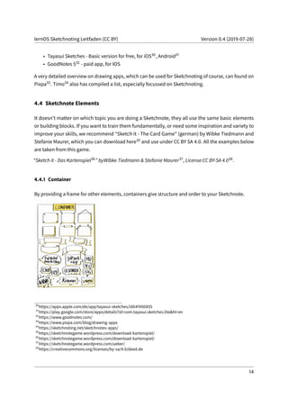 lernOS Sketchnoting Leitfaden (CC BY) Version 0.4 (2019-07-28)
• Tayasui Sketches - Basic version for free, for iOS30, Android31
• GoodNotes 532 - paid app, for IOS
A very detailed overview on drawing apps, which can be used for Sketchnoting of course, can found on
Pixpa33. Timo34 also has compiled a list, especially focussed on Sketchnoting.
4.4 Sketchnote Elements
It doesn’t matter on which topic you are doing a Sketchnote, they all use the same basic elements
or building blocks. If you want to train them fundamentally, or need some inspiration and variety to
improve your skills, we recommend “Sketch it - The Card Game” (german) by Wibke Tiedmann and
Stefanie Maurer, which you can download here35 and use under CC BY SA 4.0. All the examples below
are taken from this game.
“Sketch it - Das Kartenspiel36” byWibke Tiedmann & Stefanie Maurer37, License:CC BY-SA 4.038.
4.4.1 Container
By providing a frame for other elements, containers give structure and order to your Sketchnote.
30
https://apps.apple.com/de/app/tayasui-sketches/id641900855
31
https://play.google.com/store/apps/details?id=com.tayasui.sketches.lite&hl=en
32
https://www.goodnotes.com/
33
https://www.pixpa.com/blog/drawing-apps
34
https://sketchnoting.net/sketchnotes-apps/
35
https://sketchnotegame.wordpress.com/download-kartenspiel/
36
https://sketchnotegame.wordpress.com/download-kartenspiel/
37
https://sketchnotegame.wordpress.com/ueber/
38
https://creativecommons.org/licenses/by-sa/4.0/deed.de
14
 