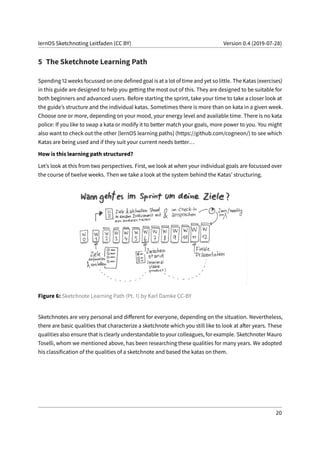 lernOS Sketchnoting Leitfaden (CC BY) Version 0.4 (2019-07-28)
5 The Sketchnote Learning Path
Spending 12 weeks focussed on one defined goal is at a lot of time and yet so little. The Katas (exercises)
in this guide are designed to help you getting the most out of this. They are designed to be suitable for
both beginners and advanced users. Before starting the sprint, take your time to take a closer look at
the guide’s structure and the individual katas. Sometimes there is more than on kata in a given week.
Choose one or more, depending on your mood, your energy level and available time. There is no kata
police: If you like to swap a kata or modify it to better match your goals, more power to you. You might
also want to check out the other [lernOS learning paths] (https://github.com/cogneon/) to see which
Katas are being used and if they suit your current needs better...
How is this learning path structured?
Let’s look at this from two perspectives. First, we look at when your individual goals are focussed over
the course of twelve weeks. Then we take a look at the system behind the Katas’ structuring.
Figure 6: Sketchnote Learning Path (Pt. 1) by Karl Damke CC-BY
Sketchnotes are very personal and different for everyone, depending on the situation. Nevertheless,
there are basic qualities that characterize a sketchnote which you still like to look at after years. These
qualities also ensure that is clearly understandable to your colleagues, for example. Sketchnoter Mauro
Toselli, whom we mentioned above, has been researching these qualities for many years. We adopted
his classification of the qualities of a sketchnote and based the katas on them.
20
 
