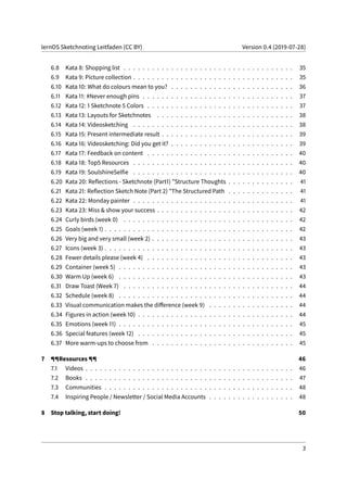 lernOS Sketchnoting Leitfaden (CC BY) Version 0.4 (2019-07-28)
6.8 Kata 8: Shopping list . . . . . . . . . . . . . . . . . . . . . . . . . . . . . . . . . . . . 35
6.9 Kata 9: Picture collection . . . . . . . . . . . . . . . . . . . . . . . . . . . . . . . . . . 35
6.10 Kata 10: What do colours mean to you? . . . . . . . . . . . . . . . . . . . . . . . . . . 36
6.11 Kata 11: #Never enough pins . . . . . . . . . . . . . . . . . . . . . . . . . . . . . . . . 37
6.12 Kata 12: 1 Sketchnote 5 Colors . . . . . . . . . . . . . . . . . . . . . . . . . . . . . . . 37
6.13 Kata 13: Layouts for Sketchnotes . . . . . . . . . . . . . . . . . . . . . . . . . . . . . 38
6.14 Kata 14: Videosketching . . . . . . . . . . . . . . . . . . . . . . . . . . . . . . . . . . 38
6.15 Kata 15: Present intermediate result . . . . . . . . . . . . . . . . . . . . . . . . . . . . 39
6.16 Kata 16: Videosketching: Did you get it? . . . . . . . . . . . . . . . . . . . . . . . . . . 39
6.17 Kata 17: Feedback on content . . . . . . . . . . . . . . . . . . . . . . . . . . . . . . . 40
6.18 Kata 18: Top5 Resources . . . . . . . . . . . . . . . . . . . . . . . . . . . . . . . . . . 40
6.19 Kata 19: SoulshineSelfie . . . . . . . . . . . . . . . . . . . . . . . . . . . . . . . . . . 40
6.20 Kata 20: Reflections - Sketchnote (Part1) "Structure Thoughts . . . . . . . . . . . . . . 41
6.21 Kata 21: Reflection Sketch Note (Part 2) "The Structured Path . . . . . . . . . . . . . . 41
6.22 Kata 22: Monday painter . . . . . . . . . . . . . . . . . . . . . . . . . . . . . . . . . . 41
6.23 Kata 23: Miss & show your success . . . . . . . . . . . . . . . . . . . . . . . . . . . . . 42
6.24 Curly birds (week 0) . . . . . . . . . . . . . . . . . . . . . . . . . . . . . . . . . . . . 42
6.25 Goals (week 1) . . . . . . . . . . . . . . . . . . . . . . . . . . . . . . . . . . . . . . . . 42
6.26 Very big and very small (week 2) . . . . . . . . . . . . . . . . . . . . . . . . . . . . . . 43
6.27 Icons (week 3) . . . . . . . . . . . . . . . . . . . . . . . . . . . . . . . . . . . . . . . . 43
6.28 Fewer details please (week 4) . . . . . . . . . . . . . . . . . . . . . . . . . . . . . . . 43
6.29 Container (week 5) . . . . . . . . . . . . . . . . . . . . . . . . . . . . . . . . . . . . . 43
6.30 Warm Up (week 6) . . . . . . . . . . . . . . . . . . . . . . . . . . . . . . . . . . . . . 43
6.31 Draw Toast (Week 7) . . . . . . . . . . . . . . . . . . . . . . . . . . . . . . . . . . . . 44
6.32 Schedule (week 8) . . . . . . . . . . . . . . . . . . . . . . . . . . . . . . . . . . . . . 44
6.33 Visual communication makes the difference (week 9) . . . . . . . . . . . . . . . . . . 44
6.34 Figures in action (week 10) . . . . . . . . . . . . . . . . . . . . . . . . . . . . . . . . . 44
6.35 Emotions (week 11) . . . . . . . . . . . . . . . . . . . . . . . . . . . . . . . . . . . . . 45
6.36 Special features (week 12) . . . . . . . . . . . . . . . . . . . . . . . . . . . . . . . . . 45
6.37 More warm-ups to choose from . . . . . . . . . . . . . . . . . . . . . . . . . . . . . . 45
7 ¶¶Resources ¶¶ 46
7.1 Videos . . . . . . . . . . . . . . . . . . . . . . . . . . . . . . . . . . . . . . . . . . . . 46
7.2 Books . . . . . . . . . . . . . . . . . . . . . . . . . . . . . . . . . . . . . . . . . . . . 47
7.3 Communities . . . . . . . . . . . . . . . . . . . . . . . . . . . . . . . . . . . . . . . . 48
7.4 Inspiring People / Newsletter / Social Media Accounts . . . . . . . . . . . . . . . . . . 48
8 Stop talking, start doing! 50
3
 
