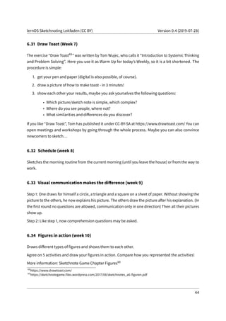 lernOS Sketchnoting Leitfaden (CC BY) Version 0.4 (2019-07-28)
6.31 Draw Toast (Week 7)
The exercise “Draw Toast68” was written by Tom Wujec, who calls it “Introduction to Systemic Thinking
and Problem Solving”. Here you use it as Warm Up for today’s Weekly, so it is a bit shortened. The
procedure is simple:
1. get your pen and paper (digital is also possible, of course).
2. draw a picture of how to make toast - in 3 minutes!
3. show each other your results, maybe you ask yourselves the following questions:
• Which picture/sketch note is simple, which complex?
• Where do you see people, where not?
• What similarities and differences do you discover?
If you like “Draw Toast”, Tom has published it under CC-BY-SA at https://www.drawtoast.com/ You can
open meetings and workshops by going through the whole process. Maybe you can also convince
newcomers to sketch...
6.32 Schedule (week 8)
Sketches the morning routine from the current morning (until you leave the house) or from the way to
work.
6.33 Visual communication makes the difference (week 9)
Step 1: One draws for himself a circle, a triangle and a square on a sheet of paper. Without showing the
picture to the others, he now explains his picture. The others draw the picture after his explanation. (In
the first round no questions are allowed, communication only in one direction) Then all their pictures
show up.
Step 2: Like step 1, now comprehension questions may be asked.
6.34 Figures in action (week 10)
Draws different types of figures and shows them to each other.
Agree on 5 activities and draw your figures in action. Compare how you represented the activities!
More information: Sketchnote Game Chapter Figures69
68
https://www.drawtoast.com/
69
https://sketchnotegame.files.wordpress.com/2017/08/sketchnotes_a6-figuren.pdf
44
 