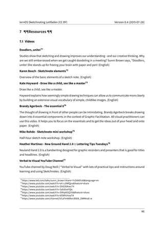 lernOS Sketchnoting Leitfaden (CC BY) Version 0.4 (2019-07-28)
7 ¶¶Resources ¶¶
7.1 Videos
Doodlers, unite!71
Studies show that sketching and drawing improves our understanding - and our creative thinking. Why
are we still embarrassed when we get caught doodeling in a meeting? Sunni Brown says, "Doodlers,
unite! She stands up for freeing your brain with paper and pen! (English)
Karen Bosch - Sketchnote elements72
Overview of the basic elements of a sketch note. (English)
Kate Hayward - Draw like a child, see like a master73
Draw like a child, see like a master.
Hayward explains how seemingly simple drawing techniques can allow us to communicate more clearly
by building an extensive visual vocabulary of simple, childlike images. (English)
Brandy Agerbeck - The essential 874
The thought of drawing in front of other people can be intimidating. Brandy Agerbeck breaks drawing
down into 8 essential components in the context of Graphic Facilitation. All visual practitioners can
use this video. It helps you to focus on the essentials and to get the ideas out of your head and onto
paper. (English)
Mike Rohde - Sketchnote mini workshop75
Half-hour sketch note workshop. (English)
Heather Martinez - New Ground Hand 2.0 :: Lettering Tips Tuesdays76
Neuland Hand 2.0 is a handwriting designed for graphic recorders and presenters that is good for titles
and headlines. (English)
Verbal to Visual YouTube Channel77
YouTube channel by Doug Neill / “Verbal to Visual” with lots of practical tips and instructions around
learning and using Sketchnotes. (English)
71
https://www.ted.com/talks/sunni_brown?share=11cb8401a9&language=en
72
https://www.youtube.com/watch?v=sH-sJXMQjro&feature=share
73
https://www.youtube.com/watch?v=ZA92l6KwuT4
74
https://www.youtube.com/watch?v=3sXsXveYQtc
75
https://www.youtube.com/watch?v=39Xq4tSQ31A&feature=share
76
https://www.youtube.com/watch?v=0O8PoYsxaT4
77
https://www.youtube.com/channel/UCuFm4ARxn306lX_OWMnz0-w
46
 