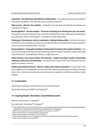 lernOS Sketchnoting Leitfaden (CC BY) Version 0.4 (2019-07-28)
Tanja Wehr - Die Sketchnote-Starthilfe Neue Bilderwelten - Comprehensive Business and Sketch-
note picture vocabulary- Over 300 new picture vocabulary (German)
Maja Larsson - Alla kan rita symboler - In Swedish, but very lively and individual templates and
inspirations for figures.
Brandy Agerbeck - The idea shapers - The power of putting your thinking into your own hands -
The power to put your thinking into your own hands. Detailed basic work on drawing as a thinking tool.
Very systematic, with 24 “idea shapers” / concepts to visually design ideas.
Paintings by Tiesenhausen: Ad hoc visualization - Making thinking visible - Practical instructions
and tips for communicating your ideas more comprehensibly and sustainably through visualization
and as resources in idea generation. (German)
Brandy Agerbeck - The graphic facilitator’s field guide/The Guide for theGraphic Facilitator - How
to create meaning by listening, thinking and drawing. Refers to Graphic Facilitation, Graphic Recording,
Visual Moderation / Creating Visual Protocols. (English/German)
Robert Klanten, Anna Leena Schiller, Sven Ehmann - Graphic recording: A guide to illustrating
meetings, conferences and workshops - A comprehensive manual with many examples of various
graphic recordings. (German)
Giorgia Lupi & Stefanie Posavec - Observe, collect, draw (data visualization) - A visual “diary” with
many suggestions for finding patterns in your daily life by observing, collecting and drawing (visualizing
data). A very vivid, concrete and personal introduction to / experience with the visualization of data.
(English)
7.3 Communities
Sketchnote Army](https://sketchnotearmy.com/) Slack channel84
Sketchnotes Germany on XING85 and Facebook86
7.4 Inspiring People / Newsletter / Social Media Accounts
Malte von Tiesenhausen - Instagram87
Eva-Lotta Lamb - Newsletter88, Instagram89
84
https://sketchnote-army.slack.com/join/shared_invite/enQtMzkwNDQ5MDk5NjM2LTkxNDk0ODAyMDEzMDViNzM3Mz
g4NWVjM2YxNTZlMjE3MmEzMTNkYTA0NzIzZmU2NzY3ZDBiMTc3MTNkMjljMTQ
85
https://www.xing.com/communities/groups/sketchnotes-germany-1094723
86
https://www.facebook.com/groups/sketchnotesgermany/
87
https://www.instagram.com/malte_von_tiesenhausen/
88
https://sketchnotesbook.us2.list-manage.com/subscribe?u=6002ba391bca80877955f964d&id=2ba2f4f8a3
89
https://www.instagram.com/evalottchen/
48
 