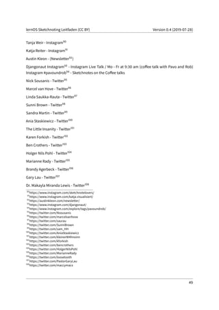 lernOS Sketchnoting Leitfaden (CC BY) Version 0.4 (2019-07-28)
Tanja Weir - Instagram90
Katja Reiter - Instagram91
Austin Kleon - (Newsletter92)
Djangonaut Instagram93 - Instagram Live Talk / Mo - Fr at 9:30 am (coffee talk with Pavo and Rob)
Instagram #pavoundrob94 - Sketchnotes on the Coffee talks
Nick Sousanis - Twitter95
Marcel van Hove - Twitter96
Linda Saukka-Rauta - Twitter97
Sunni Brown - Twitter98
Sandra Martin - Twitter99
Ania Staskiewicz - Twitter100
The Little Insanity - Twitter101
Karen Forkish - Twitter102
Ben Crothers - Twitter103
Holger Nils Pohl - Twitter104
Marianne Rady - Twitter105
Brandy Agerbeck - Twitter106
Gary Lau - Twitter107
Dr. Makayla Miranda Lewis - Twitter108
90
https://www.instagram.com/sketchnotelovers/
91
https://www.instagram.com/katja.visualisiert/
92
https://austinkleon.com/newsletter/
93
https://www.instagram.com/djangonaut/
94
https://www.instagram.com/explore/tags/pavoundrob/
95
https://twitter.com/Nsousanis
96
https://twitter.com/marcelvanhove
97
https://twitter.com/saurau
98
https://twitter.com/SunniBrown
99
https://twitter.com/sam_HH
100
https://twitter.com/AniaStaskiewicz
101
https://twitter.com/kleinerW4hnsinn
102
https://twitter.com/kforkish
103
https://twitter.com/bencrothers
104
https://twitter.com/HolgerNilsPohl
105
https://twitter.com/MarianneRady
106
https://twitter.com/loosetooth
107
https://twitter.com/PastorGaryLau
108
https://twitter.com/maccymacx
49
 