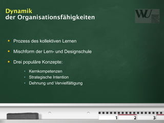 Dynamik
der Organisationsfähigkeiten


   Prozess des kollektiven Lernen

   Mischform der Lern- und Designschule

   Drei populäre Konzepte:
         • Kernkompetenzen
         • Strategische Intention
         • Dehnung und Vervielfältigung
 