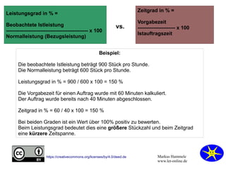 Zeitgrad und Leistungsgrad | PPT