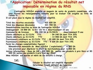 Cours L’impôt sur le revenu (RNS et RF) | PDF