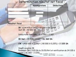 Cours L’impôt sur le revenu (RNS et RF) | PDF