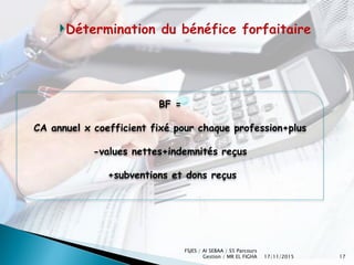 Cours L’impôt sur le revenu (RNS et RF) | PDF